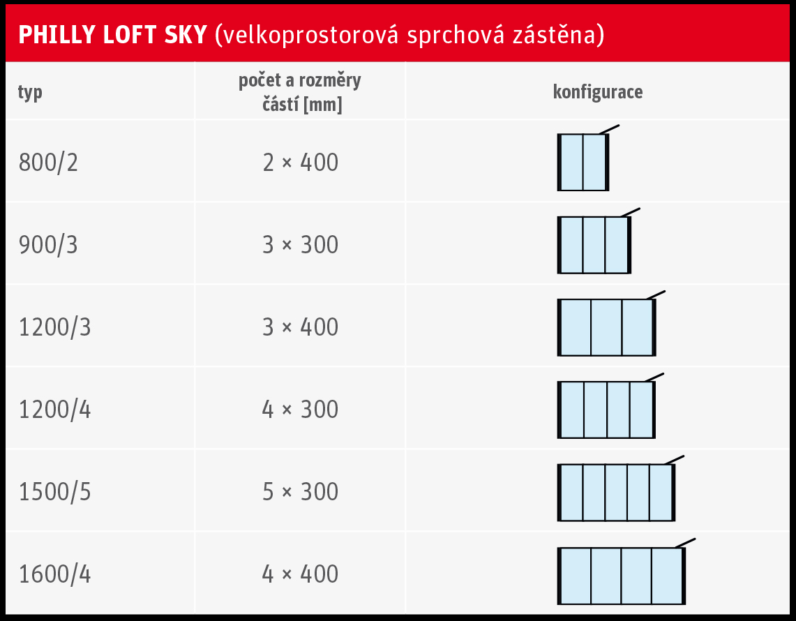 Philly Loft Sky - velkoprostorová sprchová zástěna