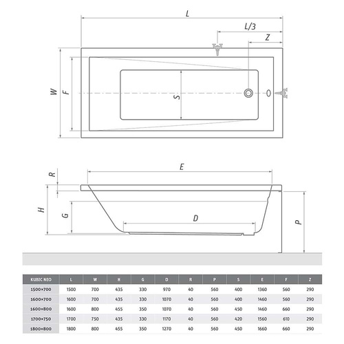 KUBIC NEO panel