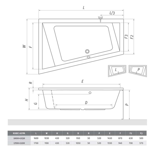 KUBIC ASYMMETRIC panel